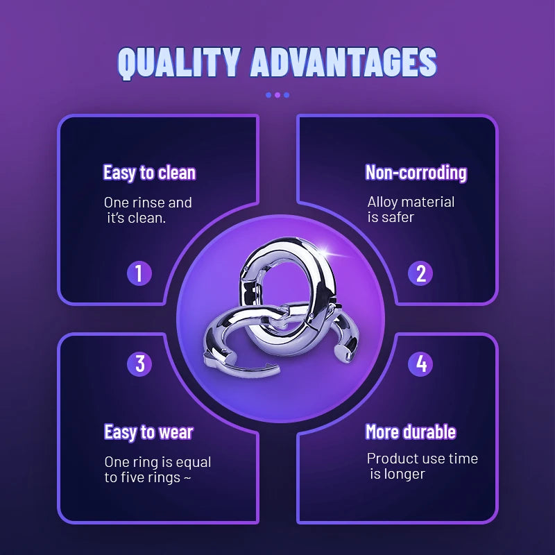 Metal Sperm Locking Ring