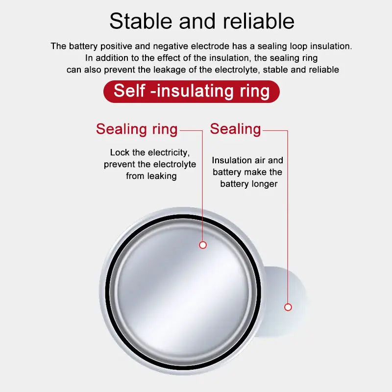Hearing Aid Batteries