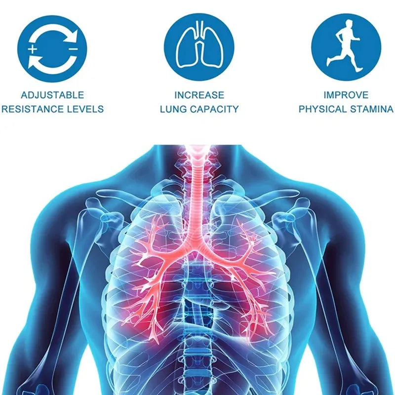 Silicone Breathing Mouthpiece Exercise Training Respirator