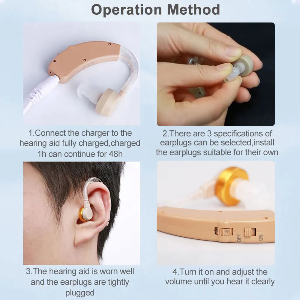 Rechargeable Hearing Aids for The Elderly Hearing Loss Sound Amplifier