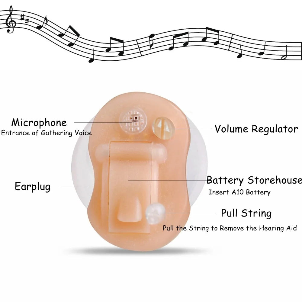 Hearing Aid Digital Hearing Aids