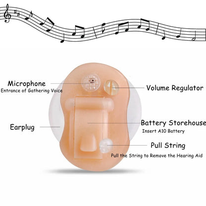 Hearing Aid Digital Hearing Aids