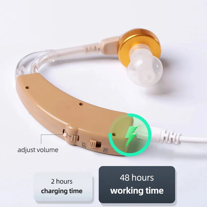 Rechargeable Hearing Aids for The Elderly Hearing Loss Sound Amplifier