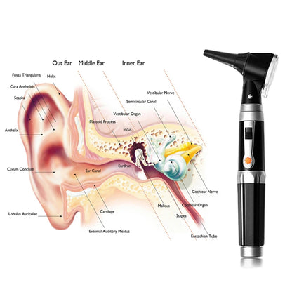 Professional Otoscopio Diagnostic Medical Kit