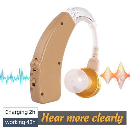 Rechargeable Hearing Aids for The Elderly Hearing Loss Sound Amplifier