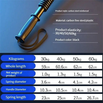 Hand Holding Spring Arm Exercise Forearm Trainer