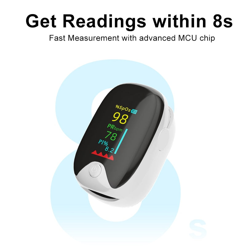 Fingertip Pulse Oximeter